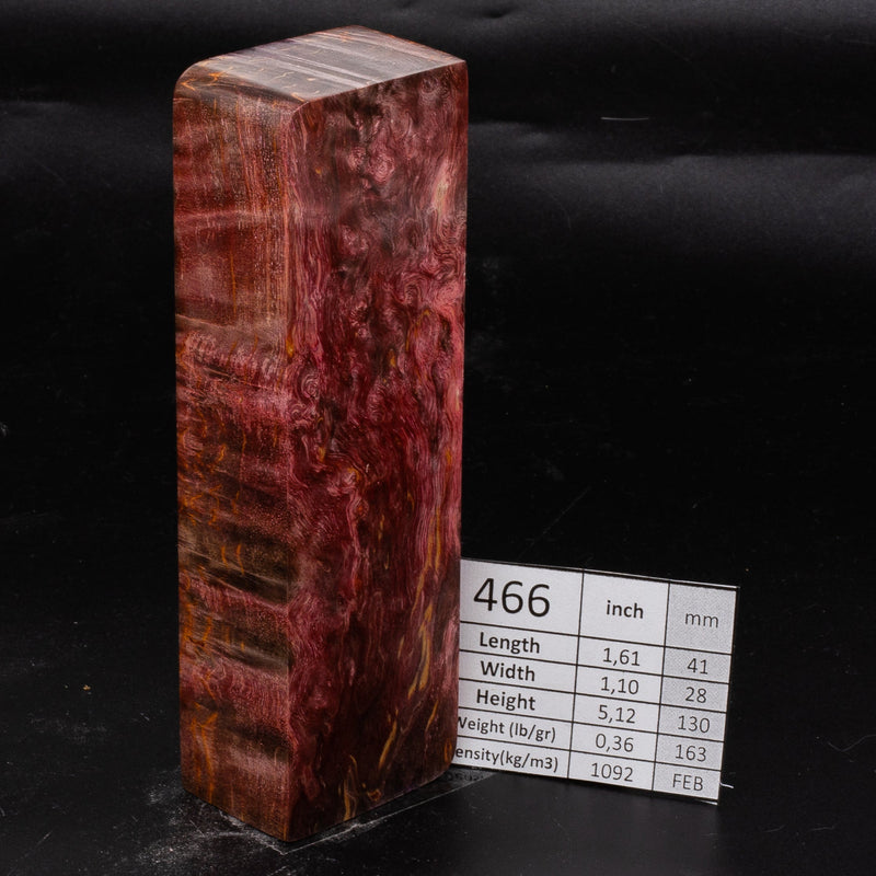 RED KARELIAN BIRCH by Oleg (Knife-Wood)