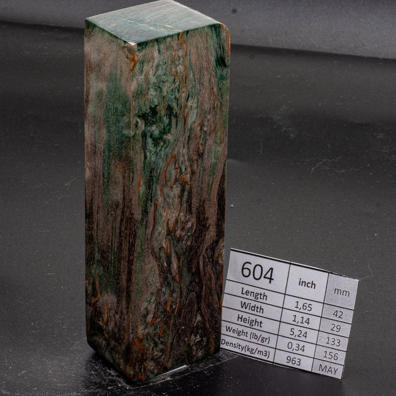 GREEN KARELIAN BIRCH by Oleg (Knife-Wood)