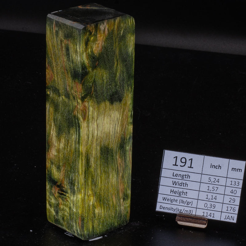 LIGHTER GREEN KARELIAN BIRCH by Oleg (Knife-Wood)