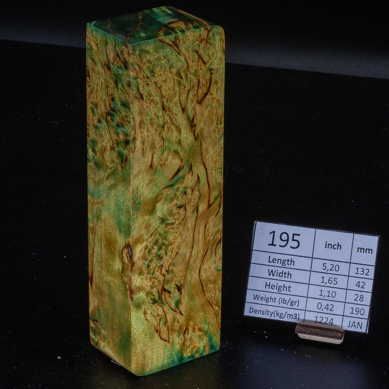 LIGHTER GREEN KARELIAN BIRCH by Oleg (Knife-Wood)