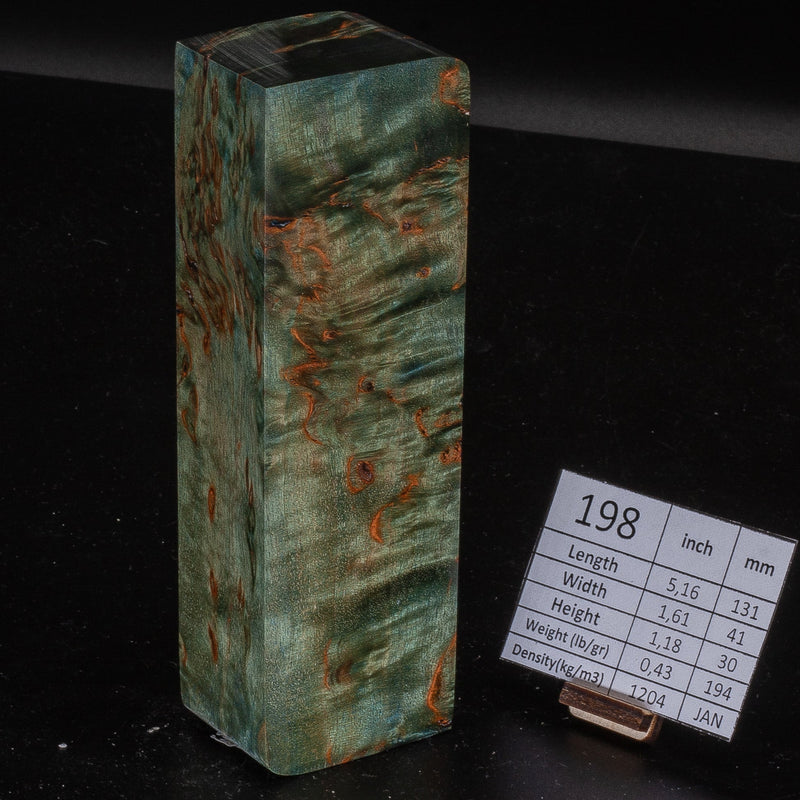 LIGHTER GREEN KARELIAN BIRCH by Oleg (Knife-Wood)