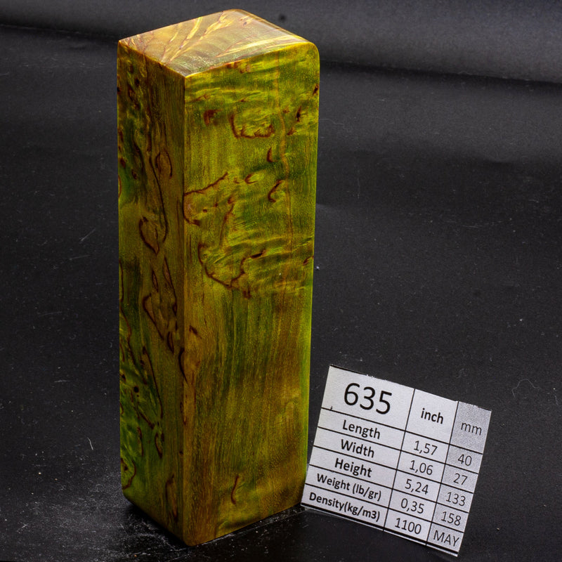 LIGHTER GREEN KARELIAN BIRCH by Oleg (Knife-Wood)