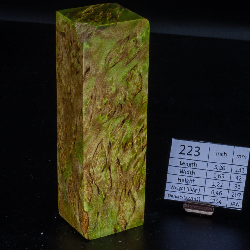 LIGHTER GREEN KARELIAN BIRCH by Oleg (Knife-Wood)