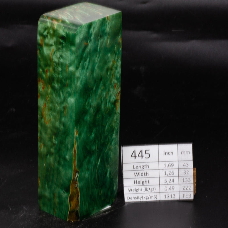 LIGHTER GREEN KARELIAN BIRCH by Oleg (Knife-Wood)