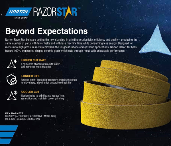 Norton RazorStar R990S (2" x 72") 36 Grit