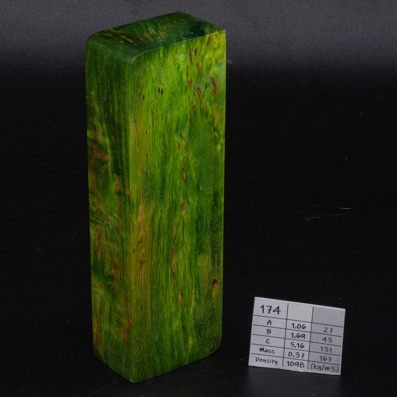 LIGHTER GREEN KARELIAN BIRCH by Oleg (Knife-Wood)