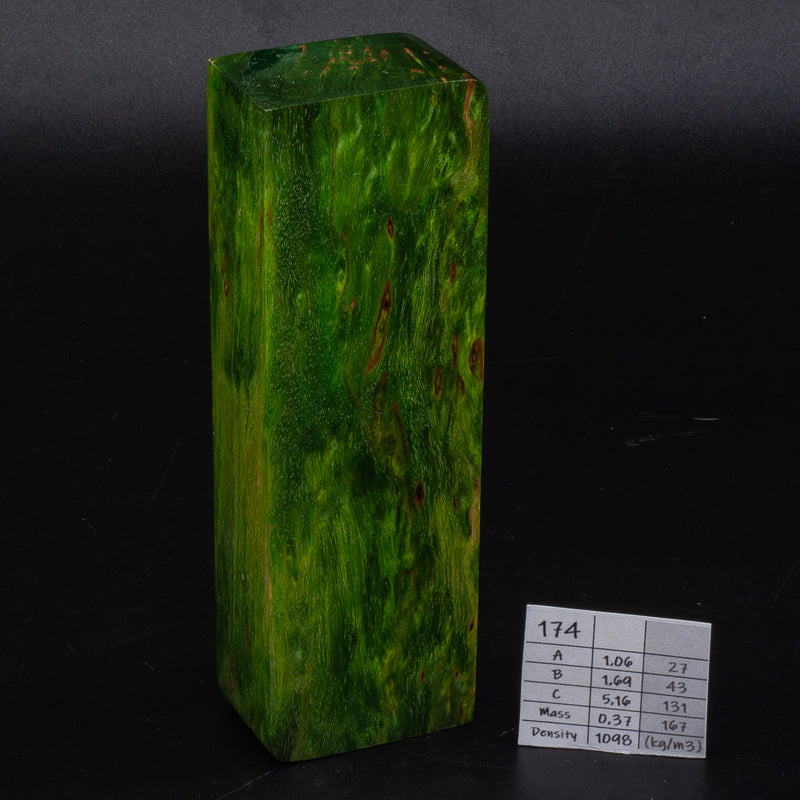 LIGHTER GREEN KARELIAN BIRCH by Oleg (Knife-Wood)