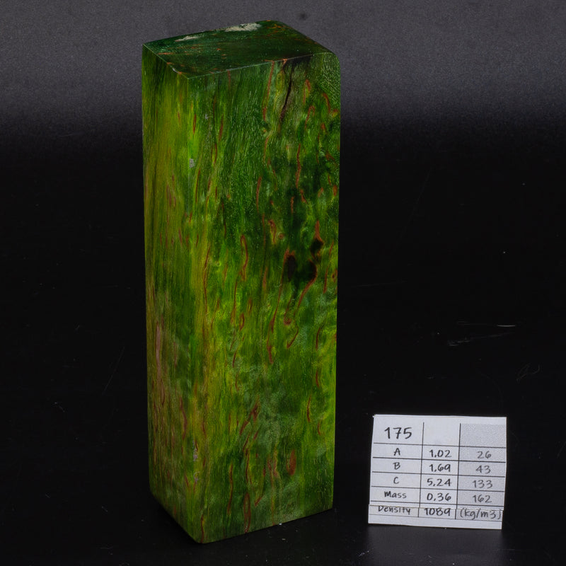 LIGHTER GREEN KARELIAN BIRCH by Oleg (Knife-Wood)