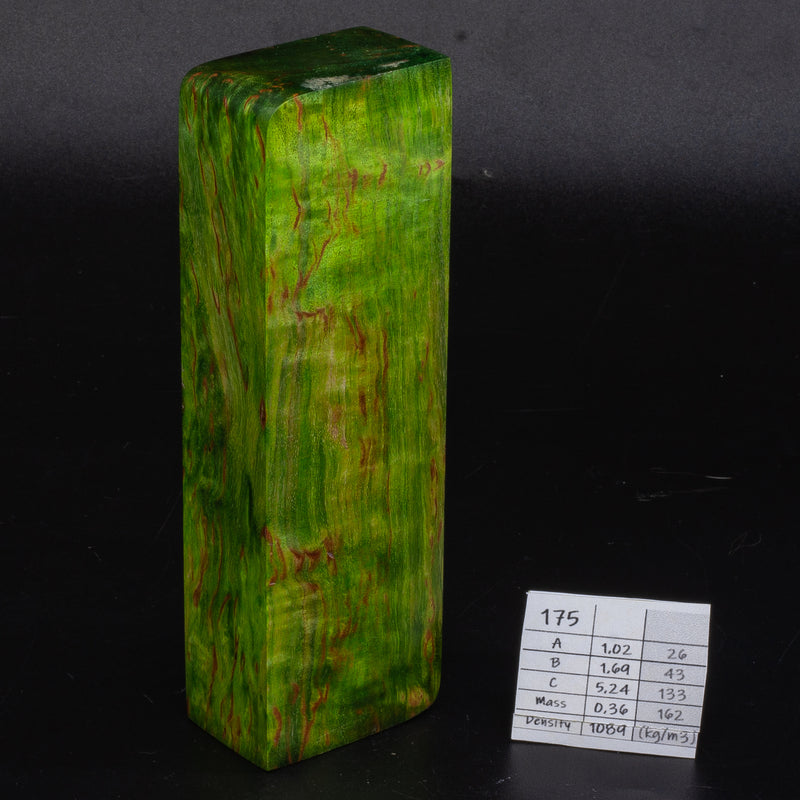 LIGHTER GREEN KARELIAN BIRCH by Oleg (Knife-Wood)