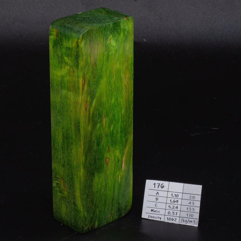 LIGHTER GREEN KARELIAN BIRCH by Oleg (Knife-Wood)