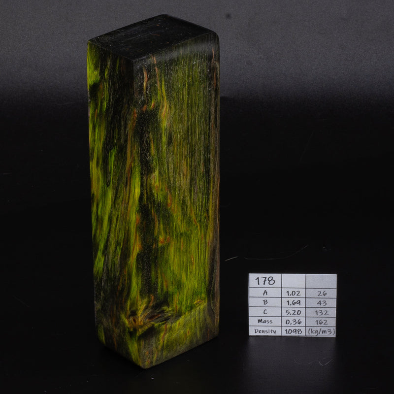 GREEN KARELIAN BIRCH by Oleg (Knife-Wood)