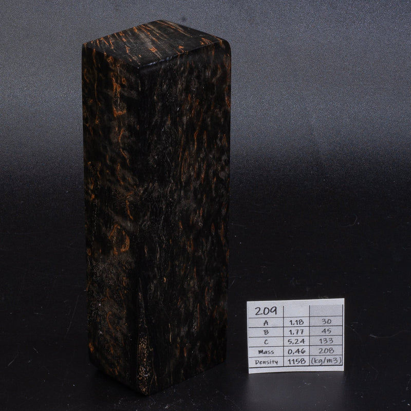 BLACK KARELIAN BIRCH by Oleg (Knife-Wood)