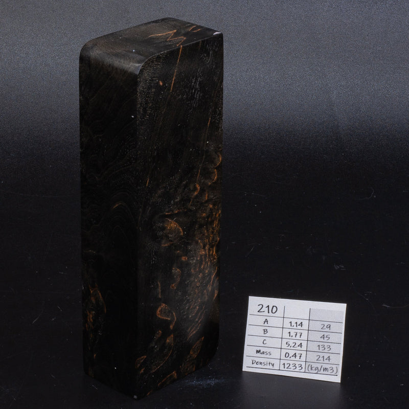 BLACK KARELIAN BIRCH by Oleg (Knife-Wood)