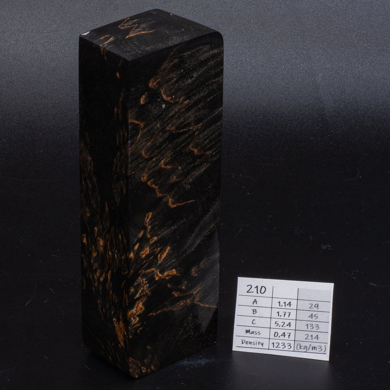 BLACK KARELIAN BIRCH by Oleg (Knife-Wood)