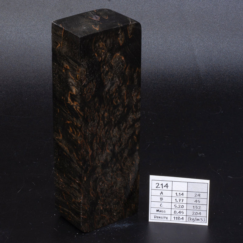 BLACK KARELIAN BIRCH by Oleg (Knife-Wood)