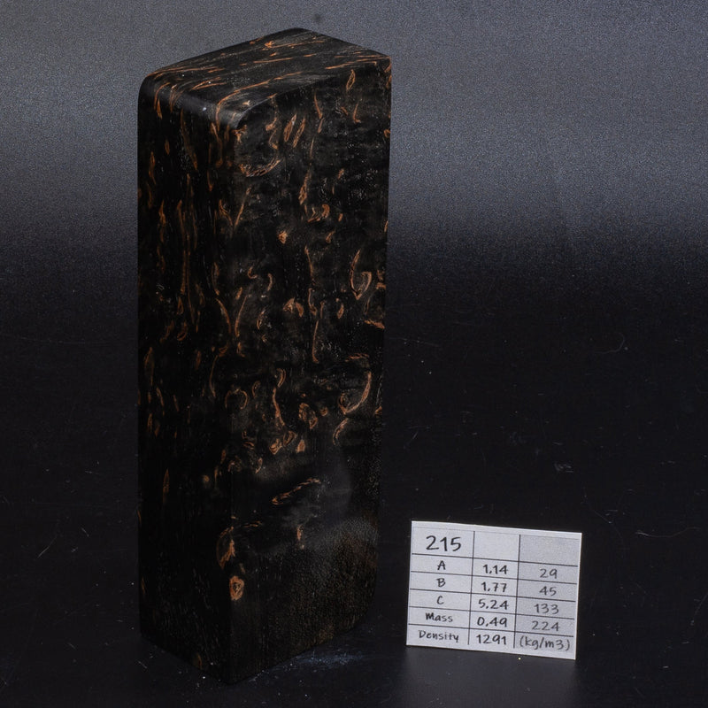 BLACK KARELIAN BIRCH by Oleg (Knife-Wood)