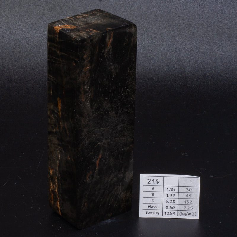 BLACK KARELIAN BIRCH by Oleg (Knife-Wood)