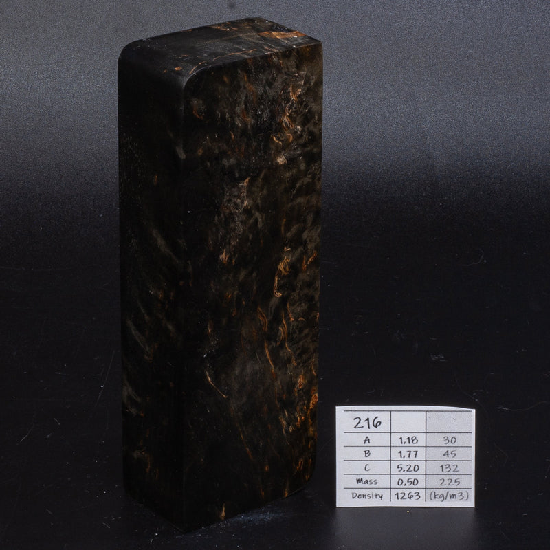 BLACK KARELIAN BIRCH by Oleg (Knife-Wood)