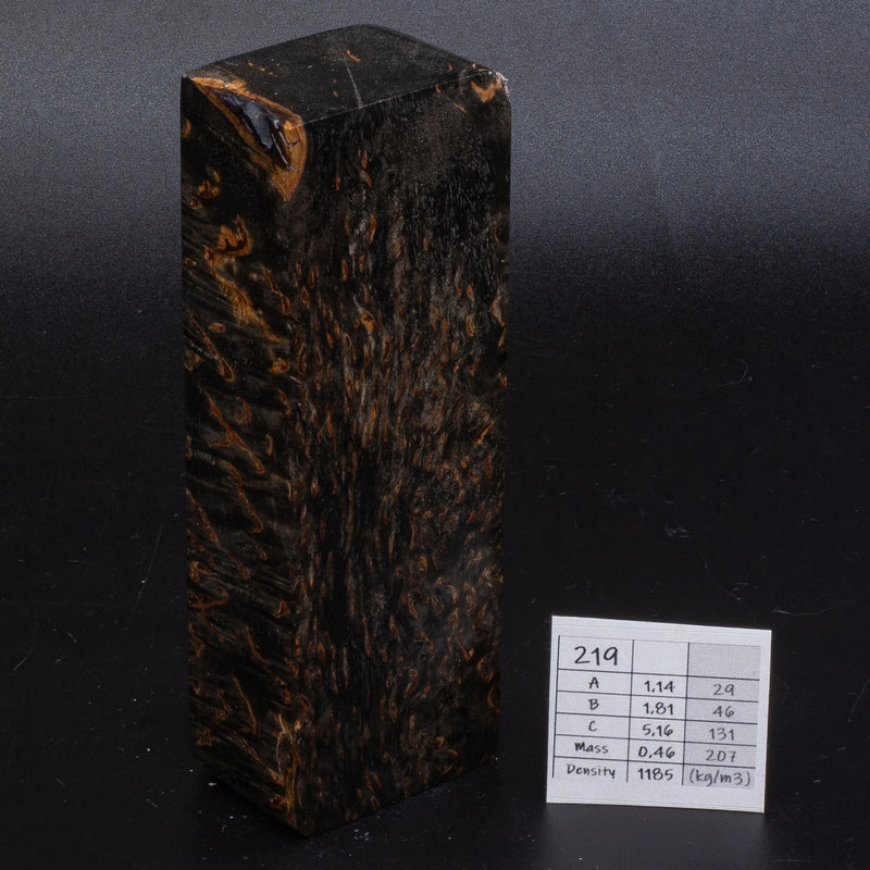 BLACK KARELIAN BIRCH by Oleg (Knife-Wood)