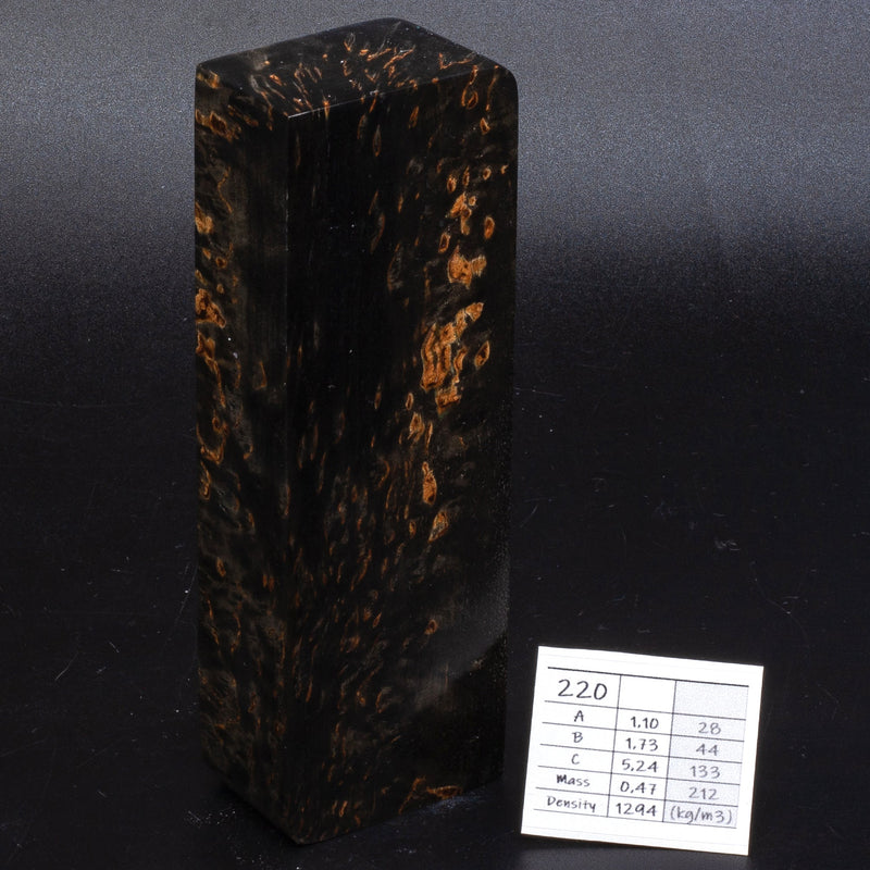 BLACK KARELIAN BIRCH by Oleg (Knife-Wood)