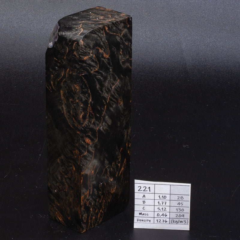 BLACK KARELIAN BIRCH by Oleg (Knife-Wood)