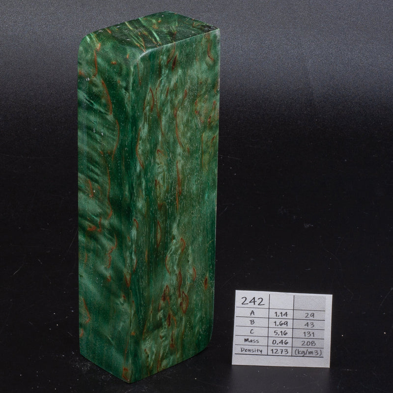 GREEN KARELIAN BIRCH by Oleg (Knife-Wood)