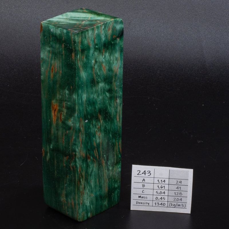 GREEN KARELIAN BIRCH by Oleg (Knife-Wood)