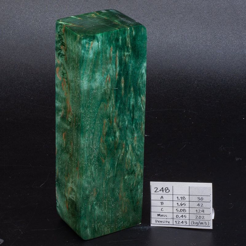 GREEN KARELIAN BIRCH by Oleg (Knife-Wood)