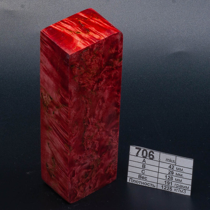 RED KARELIAN BIRCH by Oleg (Knife-Wood)